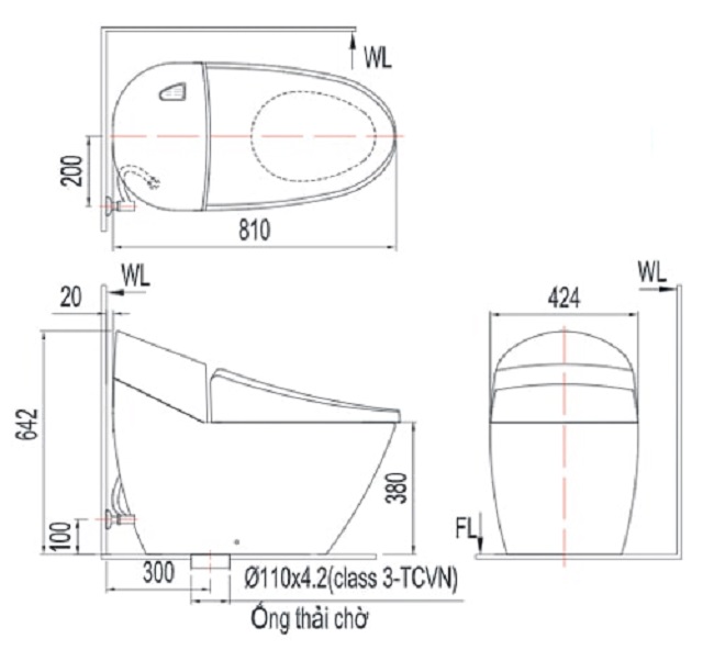 Kích thước bồn cầu Inax